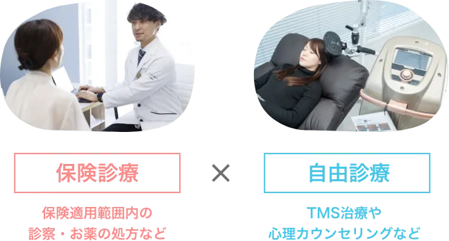 カウンセリングとTMS治療イメージ
